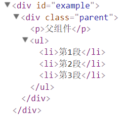 vue组件中slot插口怎么用