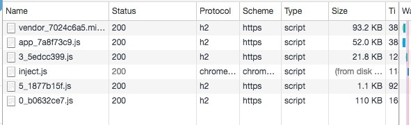 react 實(shí)現(xiàn)頁(yè)面代碼分割、按需加載的方法