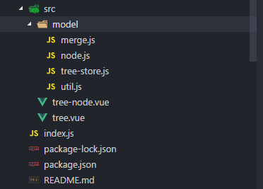 vue.js中element-ui tree树形控件改iview的示例分析