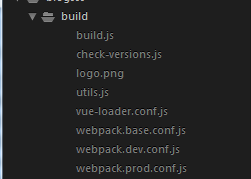 vue-cli脚手架-bulid下的配置文件