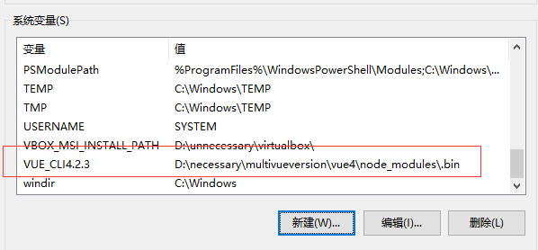 安装多版本Vue-CLI的实现方法