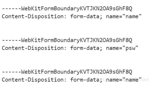 axios post提交formdata的实例