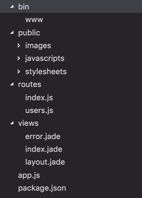 vscode如何调试node.js