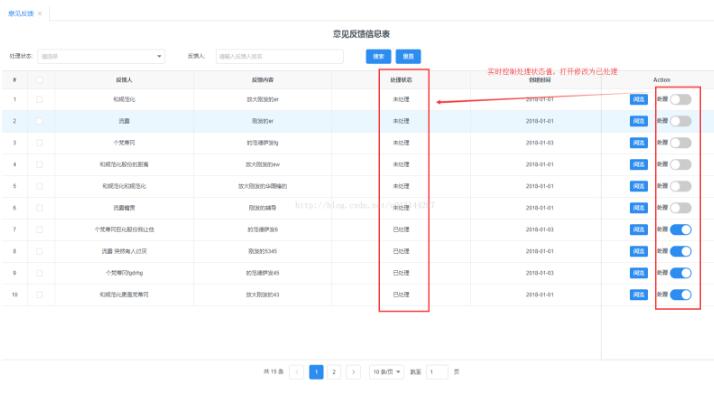 iview table render集成switch开关的实例