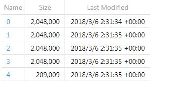 Vue2.0结合webuploader如何实现文件分片上传功能