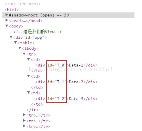 Vue中怎么利用v-for指令实现数据分组