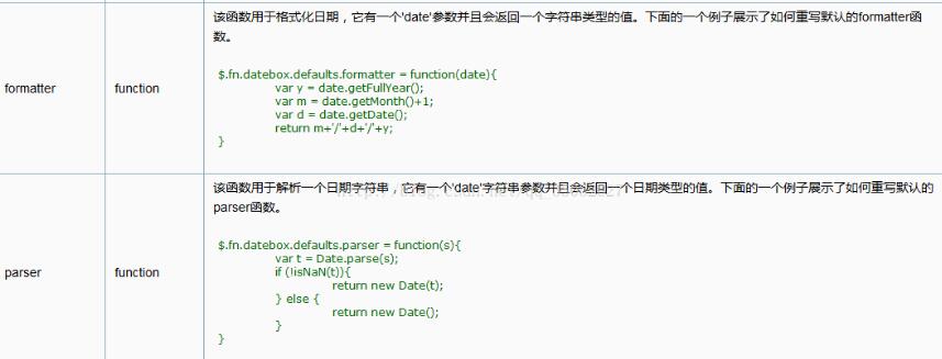 解決easyui日期時間框ie的兼容的問題