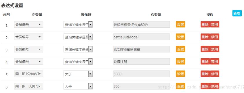 angularjs怎么實(shí)現(xiàn)table增加tr的方法