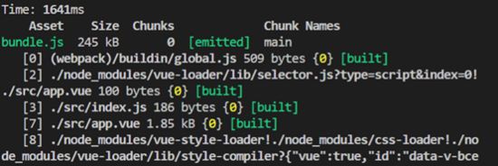 Vue+webpack項(xiàng)目基礎(chǔ)配置教程