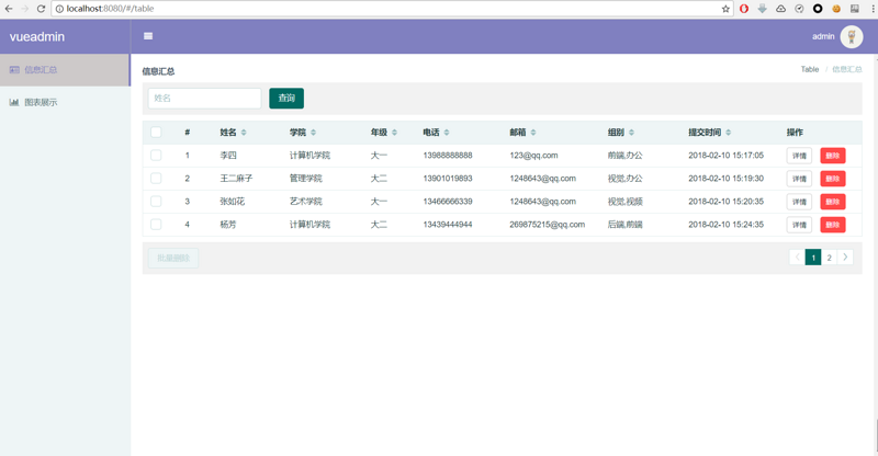 vue-admin和后端flask分离结合的示例分析