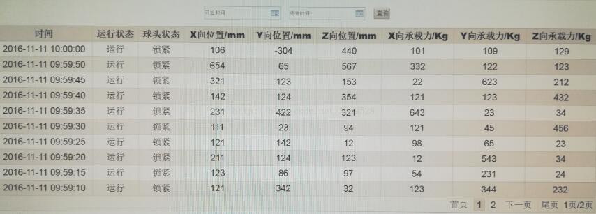 基于$.ajax()方法从服务器获取json数据的几种方式总结