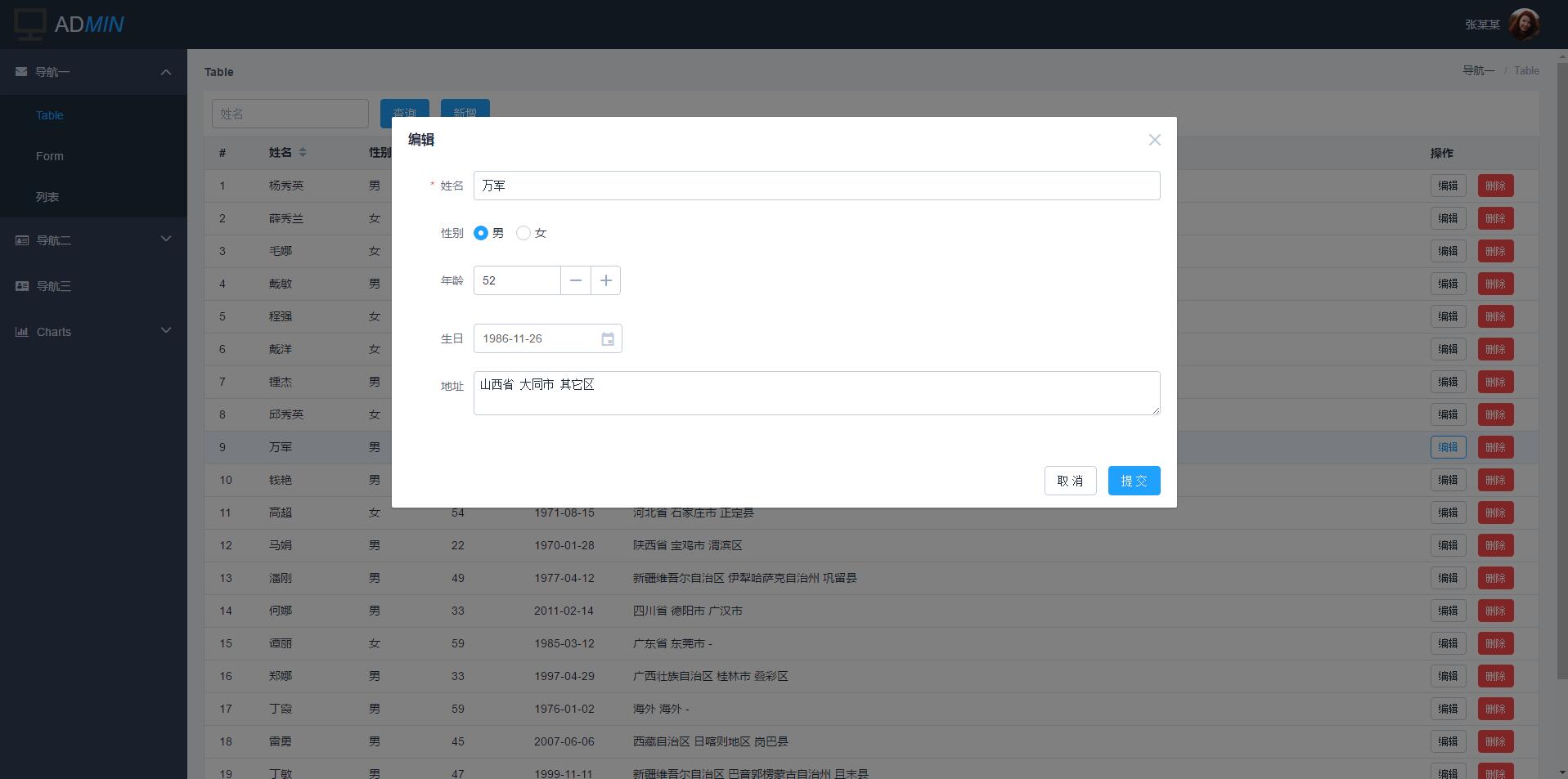 vue-cli实现多页面多路由的示例代码