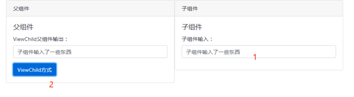 怎么在Angular2中实现父子组件的通信