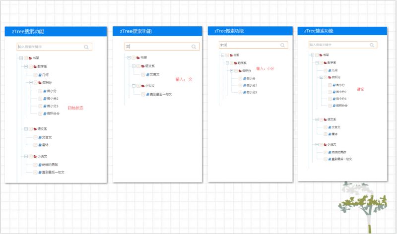 jQuery中zTree搜索的示例分析