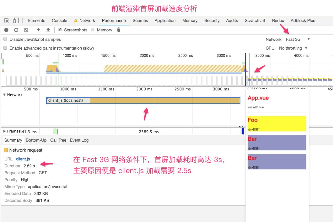 Vue中SSR如何实现