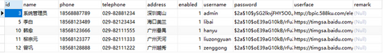 SpringBoot+Vue前后端分离后如何使用SpringSecurity处理权限问题