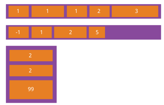 React Native如何实现Flexbox布局