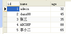 Nodejs如何连接mysql并实现增、删、改、查操作