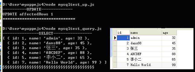 Nodejs如何连接mysql并实现增、删、改、查操作