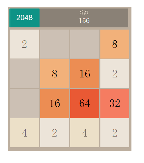 AngularJS怎么实现的2048小游戏功能
