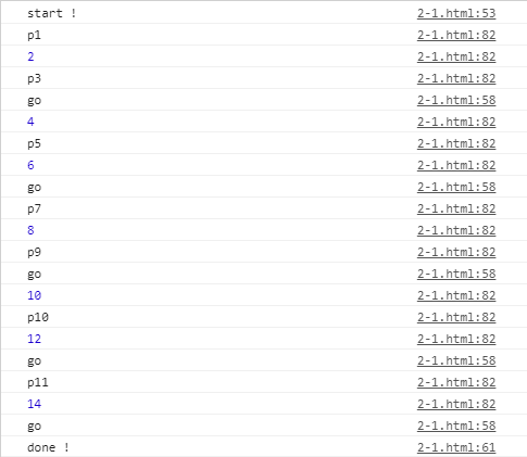 JavaScript如何实现指定数量的并发限制