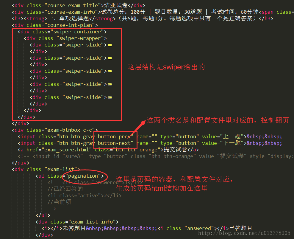 Swiper自定义分页器使用详解