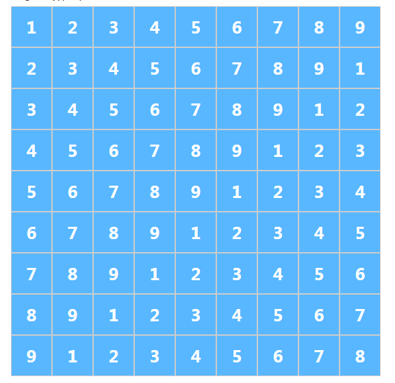 利用vue开发一个所谓的数独方法实例