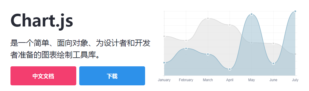 常用的9個(gè)JavaScript圖表庫(kù)詳解