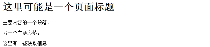 vue 使用插槽分发内容操作示例【单个插槽、具名插槽、作用域插槽】