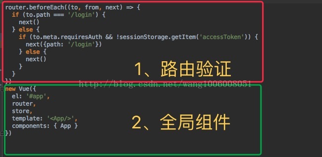 vue如何实现登录路由验证