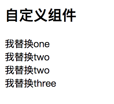 Vue2.0 slot分发内容与props验证的方法