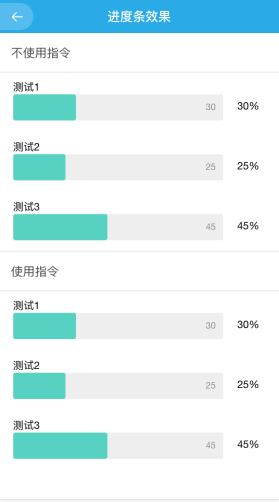 angularjs实现柱状图动态加载的示例