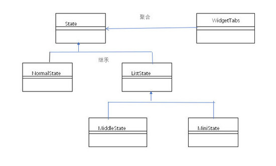 Vue状态模式如何实现窗口停靠功能