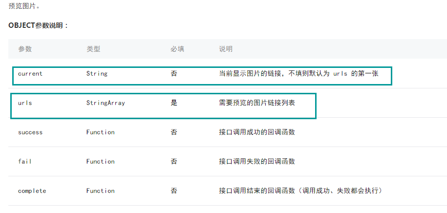 微信小程序wx.previewImage预览图片实例详解