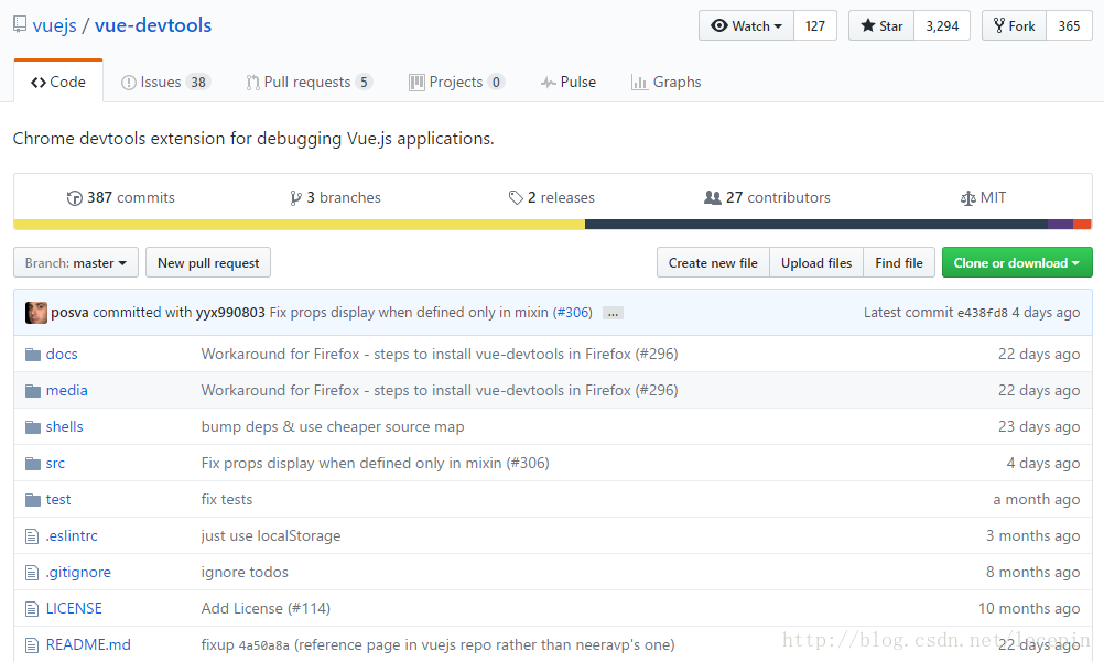 Vue DevTools调试工具的使用