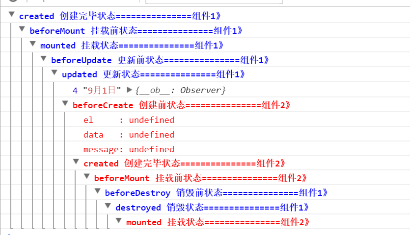 vue中eventbus被多次触发以及踩过的坑