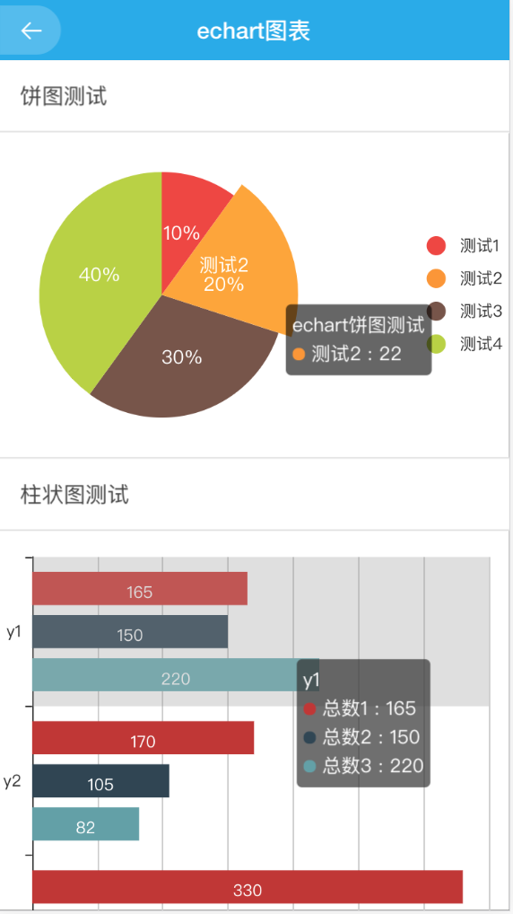 angularjs实现echart图表效果最简洁教程