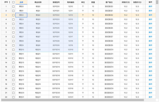 基于vue+canvas的excel-like組件有什么用