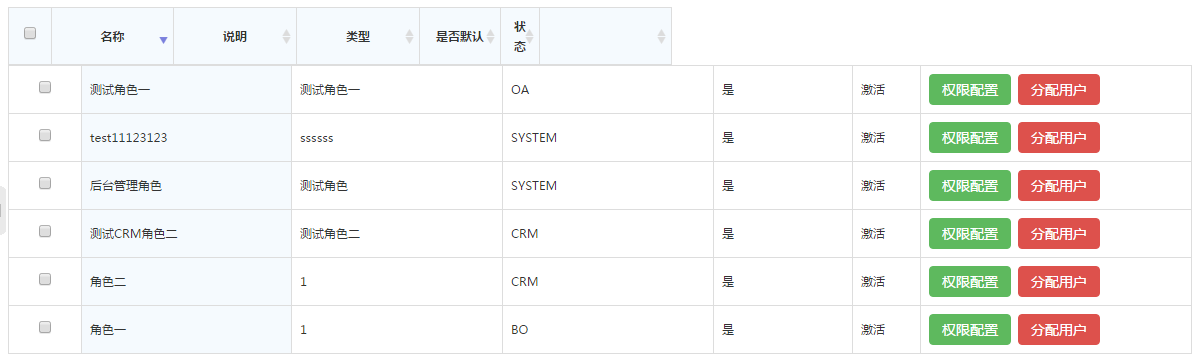 jQuery Datatables表头不对齐怎么办