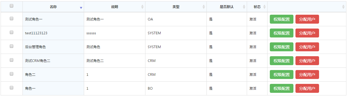 jQuery Datatables表头不对齐怎么办