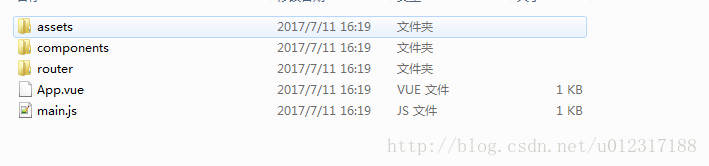 vue生成文件目錄結(jié)構(gòu)的示例分析