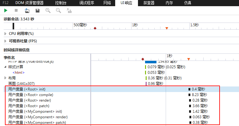 Vue官方文档梳理之全局配置