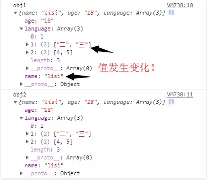 JS中赋值、浅拷贝和深拷贝的示例分析