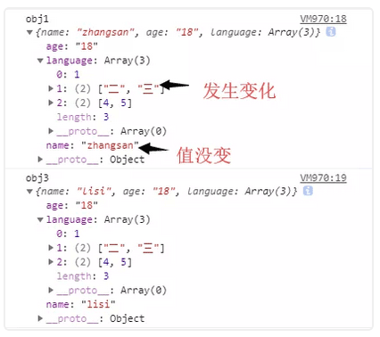 JS中赋值、浅拷贝和深拷贝的示例分析