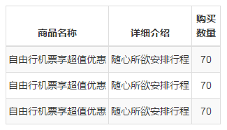 bootstrap表格内容过长时用省略号表示的解决方法