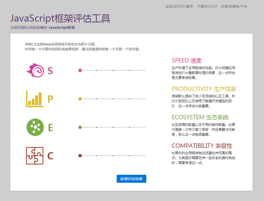 如何选择适合你的JavaScript框架