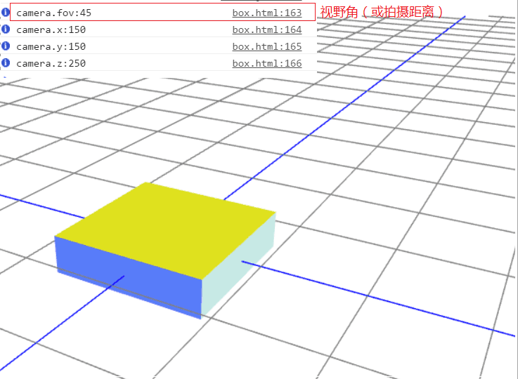 three.js中3D视野的缩放实现代码