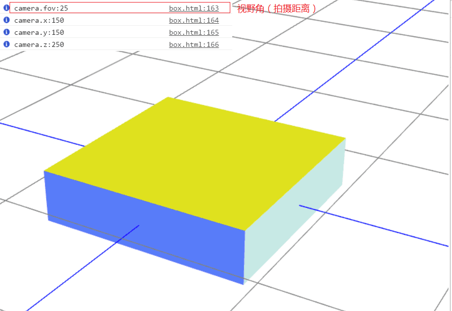 three.js中3D视野的缩放实现代码