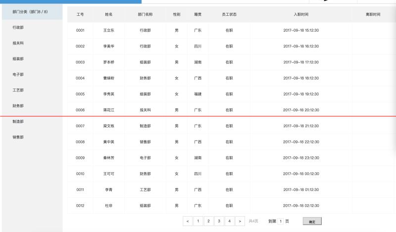 vuejs实现本地数据的筛选分页功能思路详解