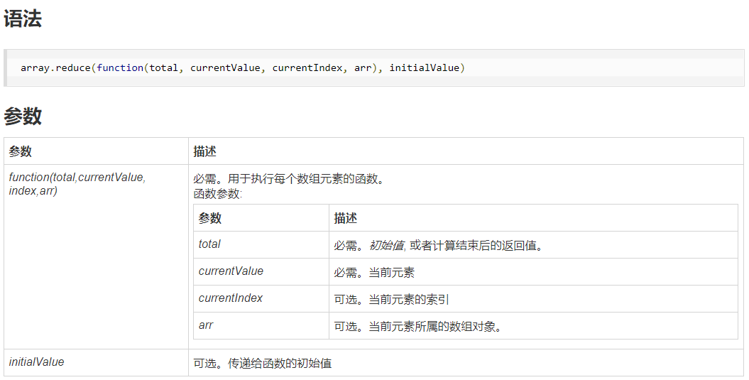 如何在JavaScript数组中使用reduce方法